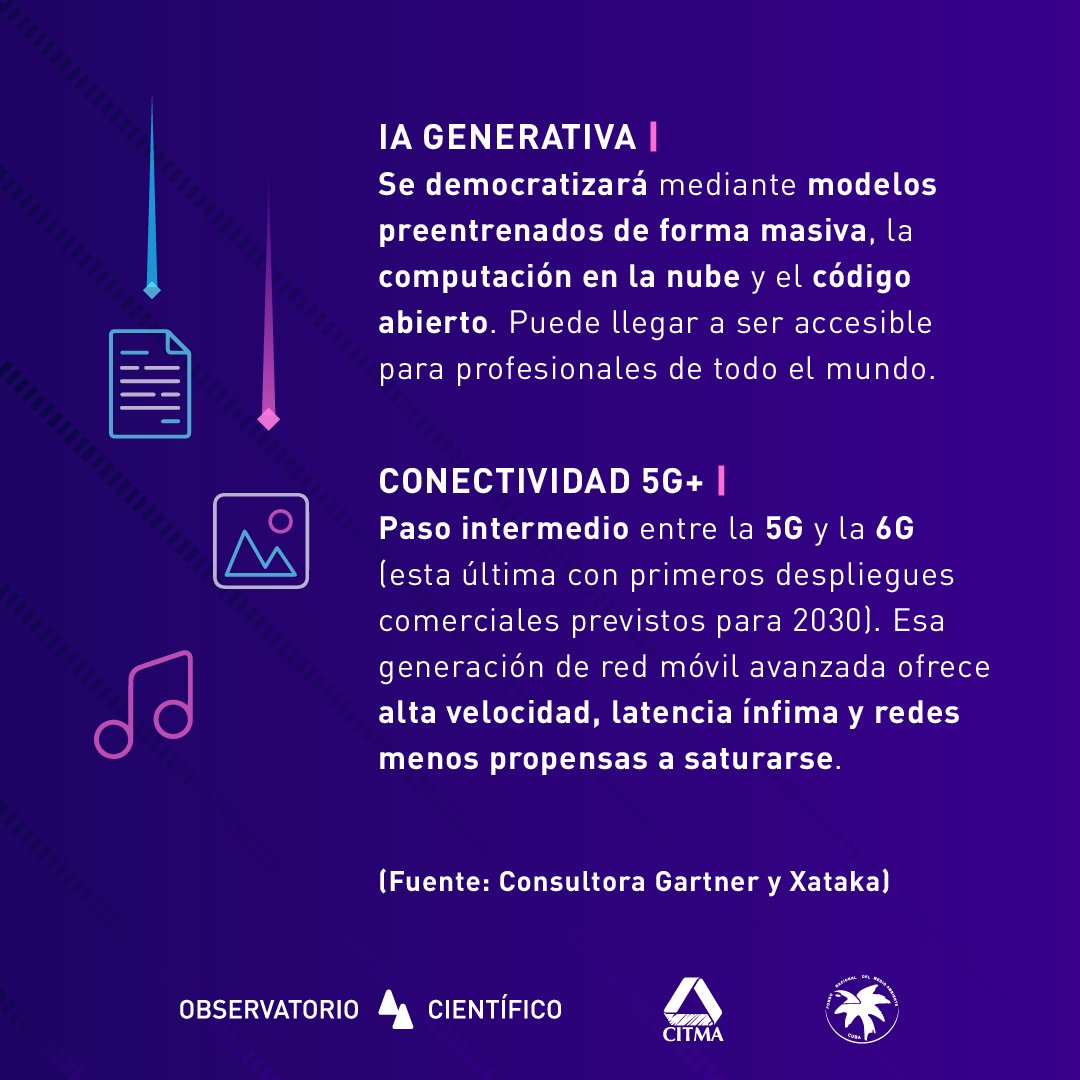 ObservaCiencia's tweet photo. [1/2] El año que recién comienza promete un desarrollo tecnológico impresionante que impactará en la economía y la sociedad a escala planetaria, desde el comercio hasta la industria del entretenimiento. 

#Hilo https://t.co/0MKRFdE5jC