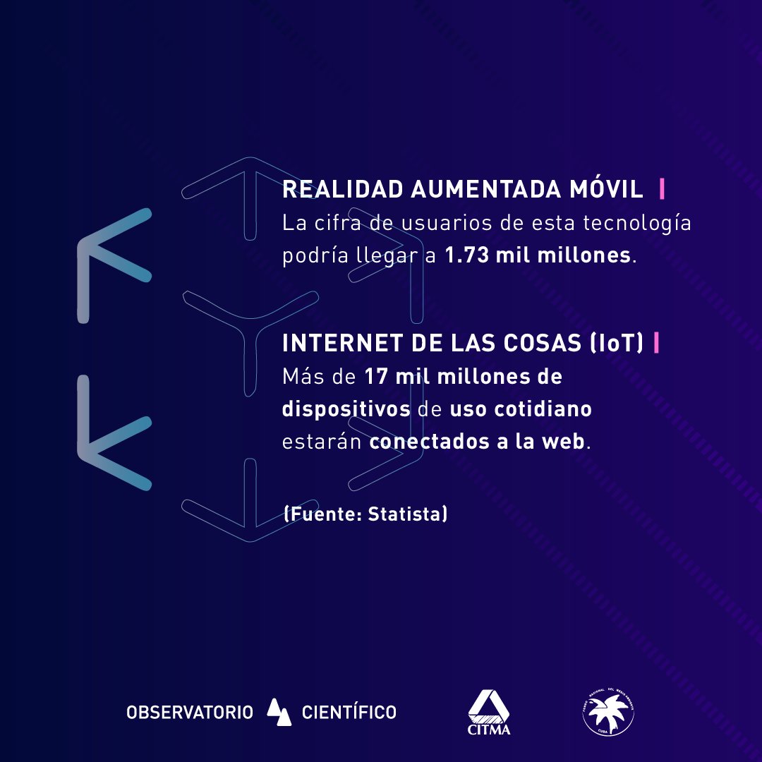 ObservaCiencia's tweet photo. [2/2] Todo apunta a que la búsqueda de soluciones digitales cada vez más innovadoras y eficientes distinguirá el 2024. 

¿Qué tendencias pudiéramos esperar en los próximos meses? Le contamos. #JuntosSomosCiencia. https://t.co/DVS2vMlDHs