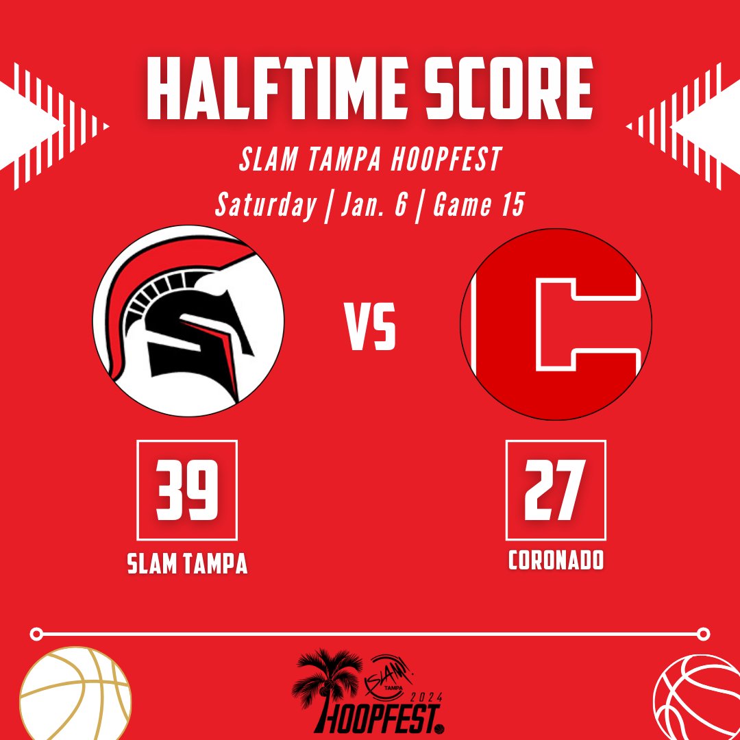 Game 15: <a href="/TampaHoopfest/">SLAMTampaHoopfest</a> 

At the half

SLAM Tampa 39
Coronado 27

📊 Leaders

<a href="/SLAMTampaHoops/">SLAMTampaHoops</a>
Daniel MacGregor 17

<a href="/Coronadohoops/">Air Nado</a> 
Tee Bartlett 13