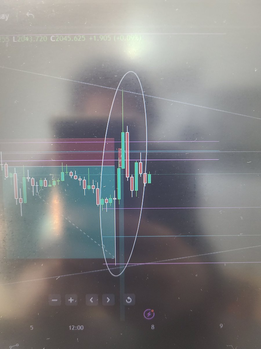 Vin'z journey tweet media