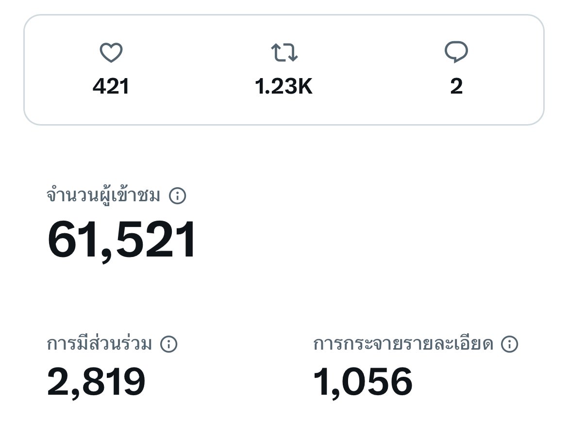 ทวิตหลักเราแมสเกิน ไม่ชิน .เครียด