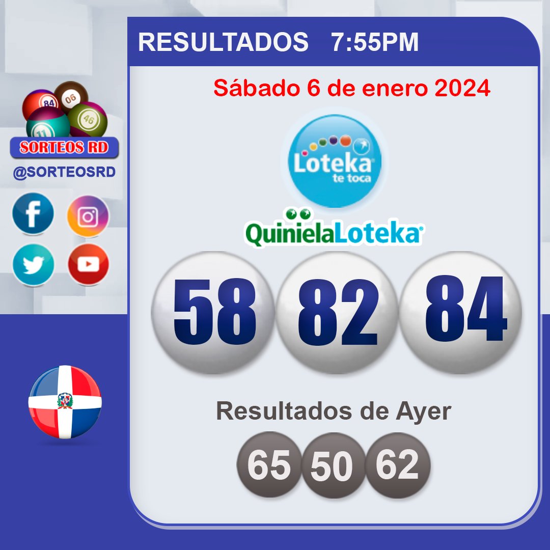SorteosRD's tweet photo. 👉Resultados de Lotería LOTEKA
Sábado 6 de enero 2024  / 7:55 P.M.
#LotekaTeToca #LotekaRD #Loteka #SorteosRD
•
►Quiniela: 58-82-84🢀
•
Aviso: No somos la pagina oficial, SORTEOS RD solo se limita a publicar los sorteos
🚫Los Juegos de azar son para mayores de 18 años🚫 https://t.co/f8AoQ8qpI6