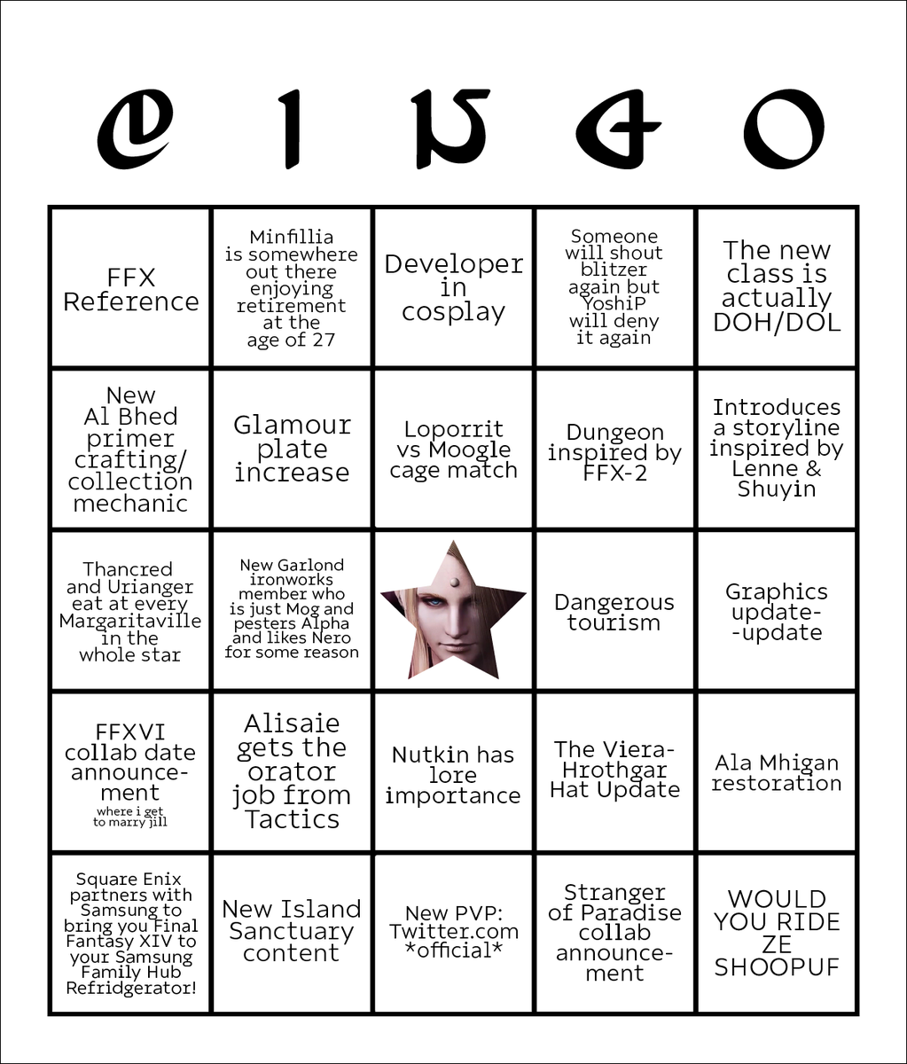 here's my totally correct and realistic fanfest bingo wherein every ...