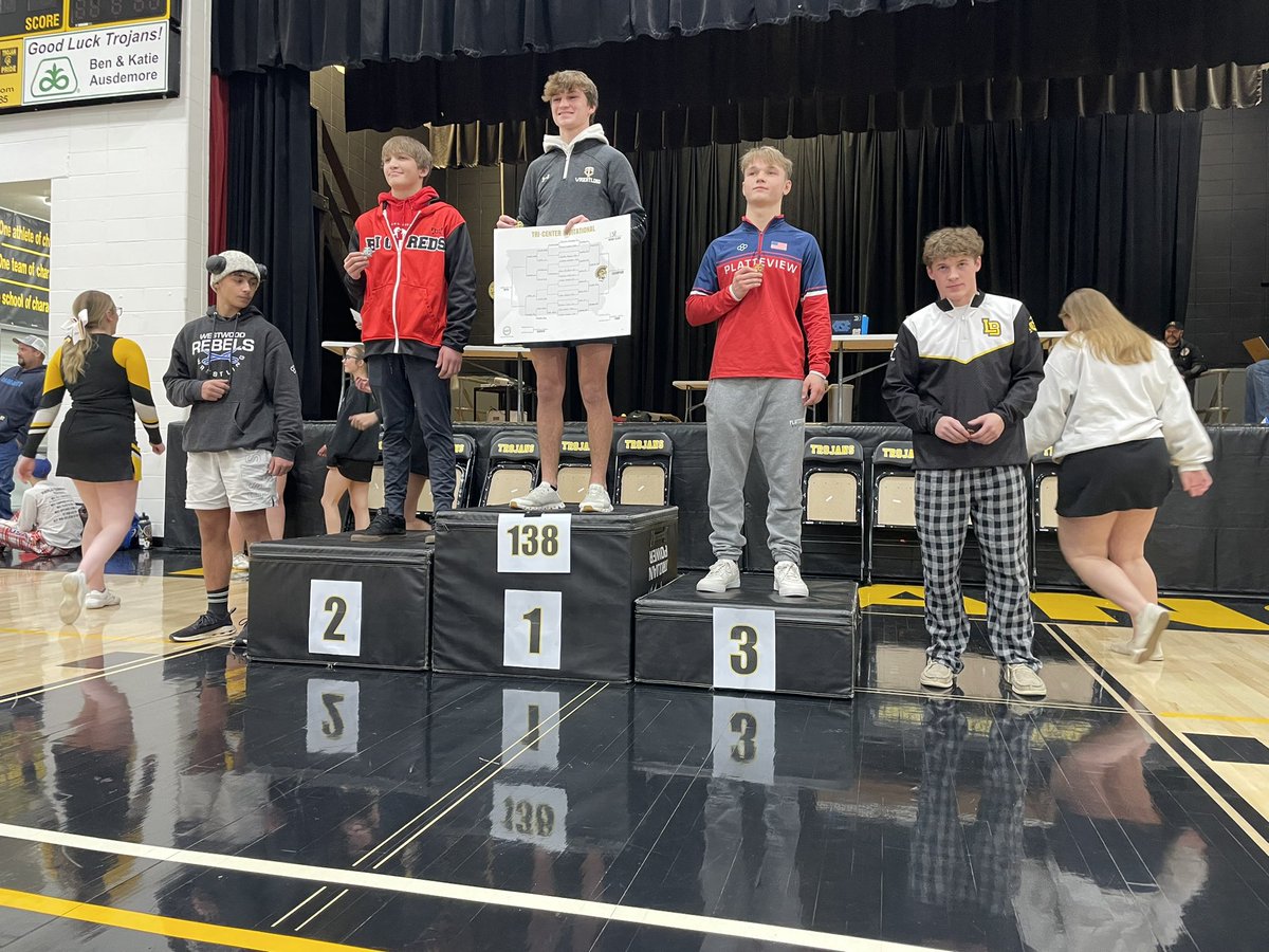 Platteview Activities and Athletics tweet media