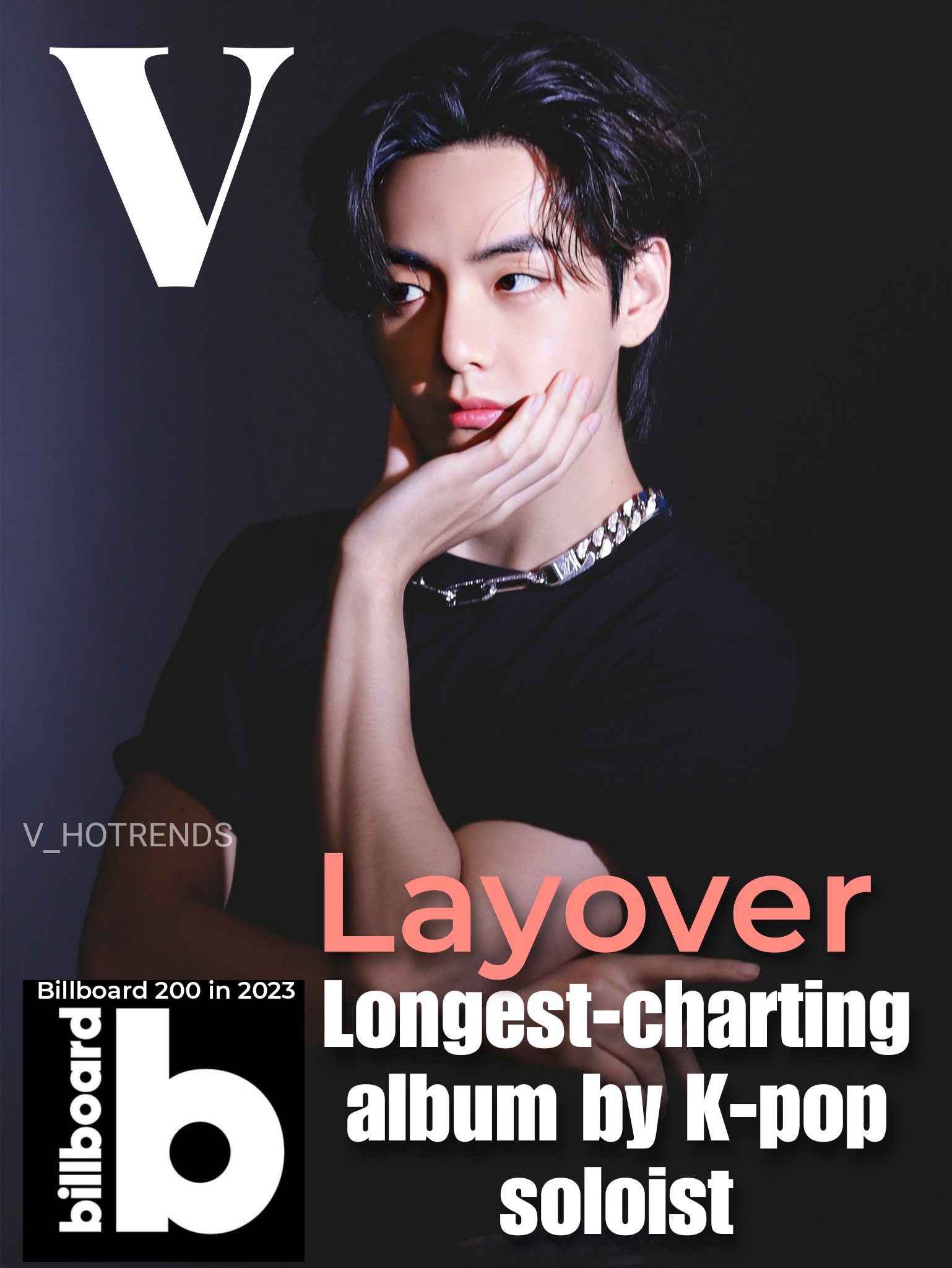 BTS on ⁷ on X: #V Solo Album Layover D-22 Release on