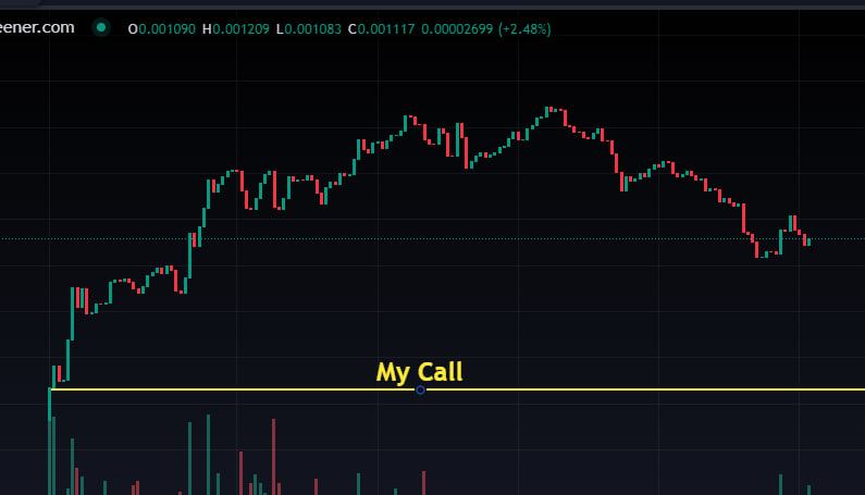 Meme x9999 tweet media