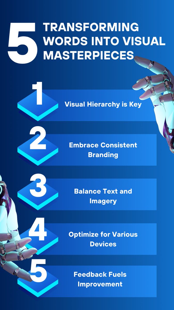 Transforming words into visual masterpieces! 📚✨
-
-
#VisualHierarchyTips #BrandConsistency #TextAndImageryBalance #DeviceOptimization #FeedbackDrivenDesign #EbookDesignInsights #DesignEvolution #GraphicDesignTips #VisualCraftsmanship #CanvaMagic