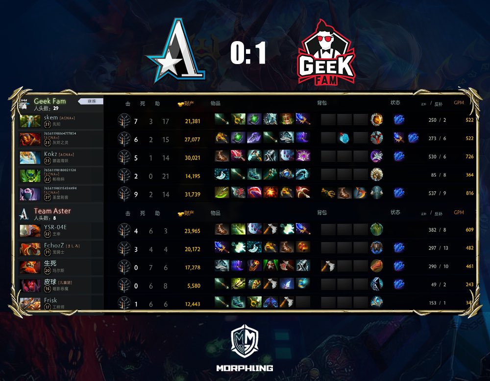 Aster 0:1 Geek
A sad lost for us. Seem like is not our day today, we will be going to the lower bracket and fighting our way back.
Good game well played!