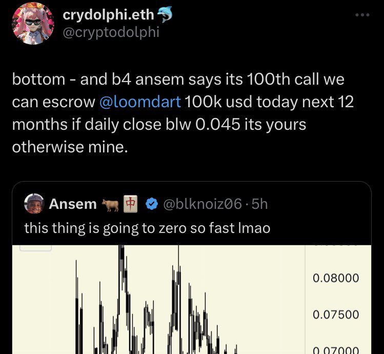 unclemungy's tweet photo. Tonight @cryptodolphi has challenged @blknoiz06 to a bet:

100k in ETH (ecsrowed to @loomdart) that ETH/BTC does not close below .045 on the daily in the next 12 months.

Will @blknoiz06 take the bet?

If @loomdart is not willing to escrow; I elect @cobie to do so. https://t.co/4VY5JTqFGc