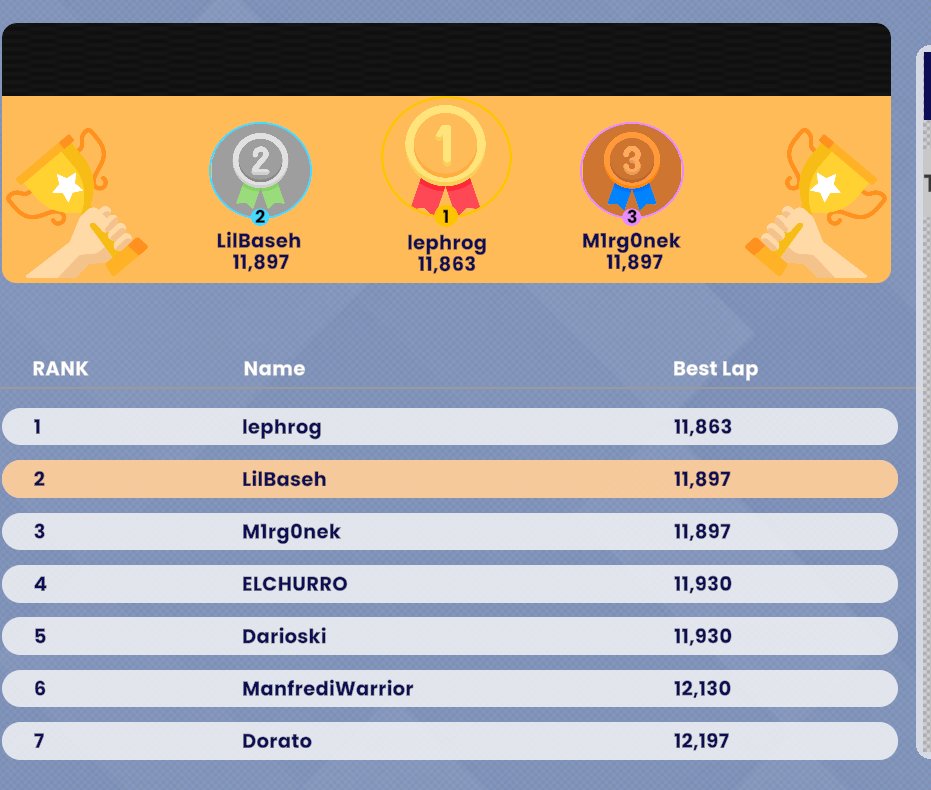 LilBaseh tweet media