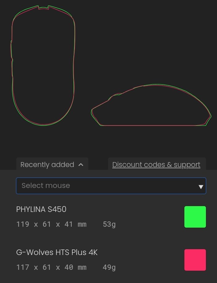 <a href="/lilofps1/">lilo</a> Maybe Phylina s450?