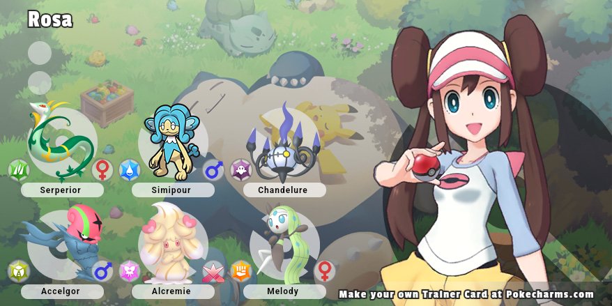 Behold.
An updated team