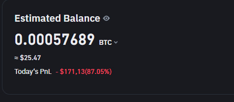 ❗️Guys, help me, please
A couple days ago I asked my parents for $200 and today I lost it ....
In 13 days I will need to pay $120 for the loan…
This is what I achieved in 6 years in crypto.... it's already over.
I want to ask for your help.
Every dollar is important...

I will