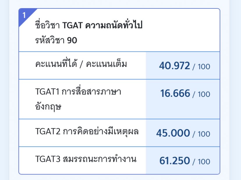 พระแม่สัปเย่ tweet media