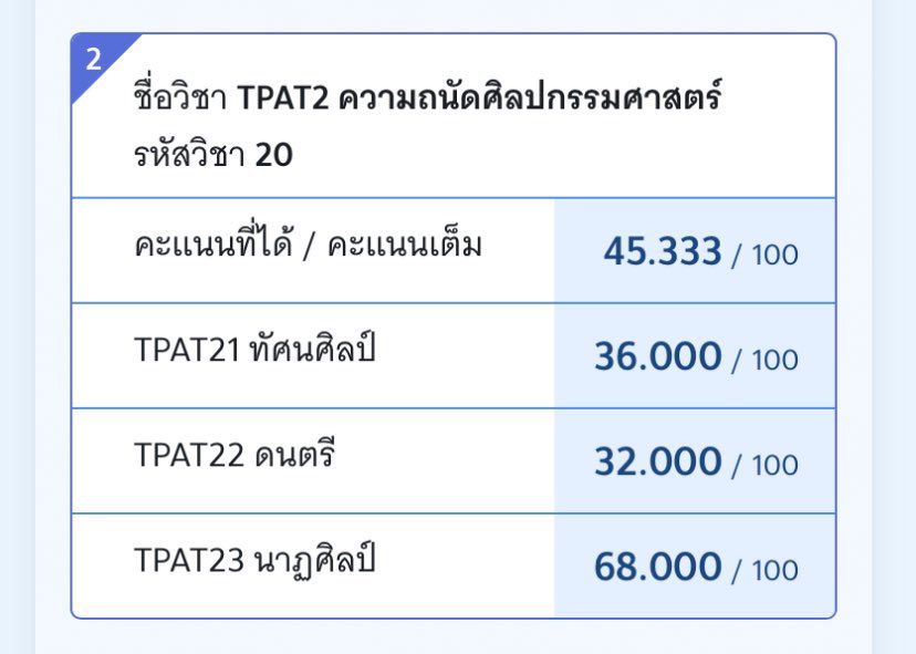พระแม่สัปเย่ tweet media