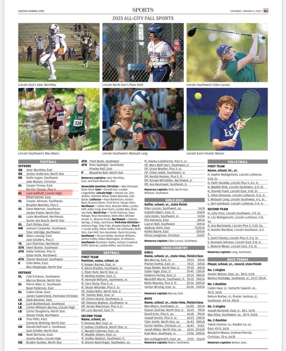 That a BOY <a href="/KallhoffLane/">KallhoffLane</a>.  Congrats on being selected for LJS “All-City” Football!!  Super Proud of you.