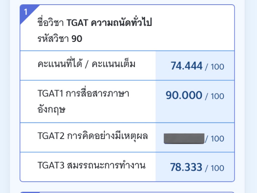 stdwithm0's tweet image. TGAT1 😭🙏 กรี๊ดๆนกนกยหบ ส่วนแกท2 ขออนุญาติเสนเส้อ เกินครึ่งมานิดเดว แต่ก็สมควรเพราะทำไม่ทัน 20 ข้อ #tgat