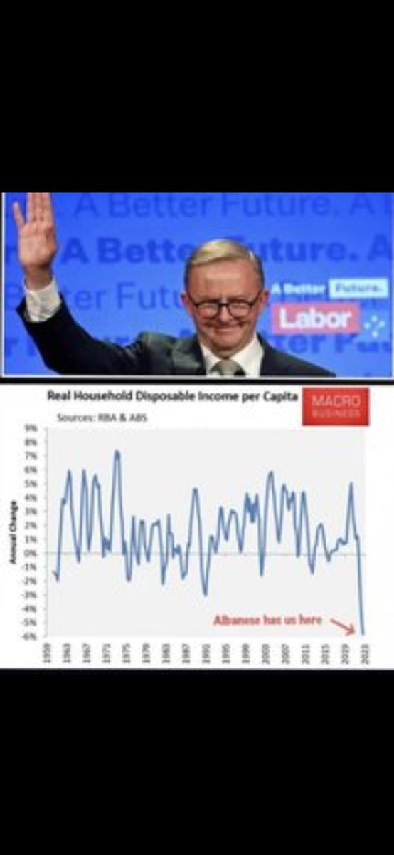 Russ94531415's tweet photo. @AlboMP Well done labour https://t.co/ZVFCuYmUH0