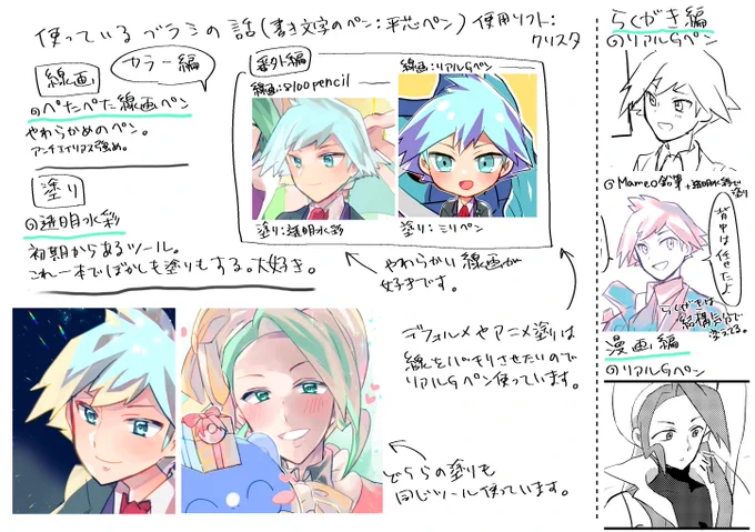 使っているブラシの話 