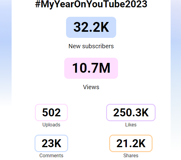 NEW Quest 3 Giveaway to thank you all for our BIGGEST YEAR EVER!!! 
youtu.be/8y_8JjwzHzg
#VR #Quest3 #Giveaway