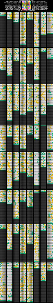 SoPro_MC's tweet image. I'm working on a video, but in the meantime I solved 64ordle and 100ordle :)

New video soon I promise🤞