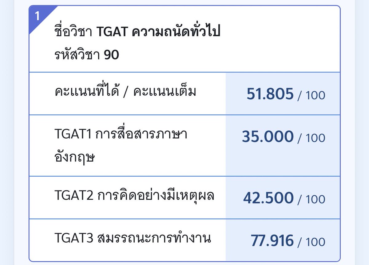 ธรรมศาสตร์รับรักพ้มด้วย💛❤️ tweet media