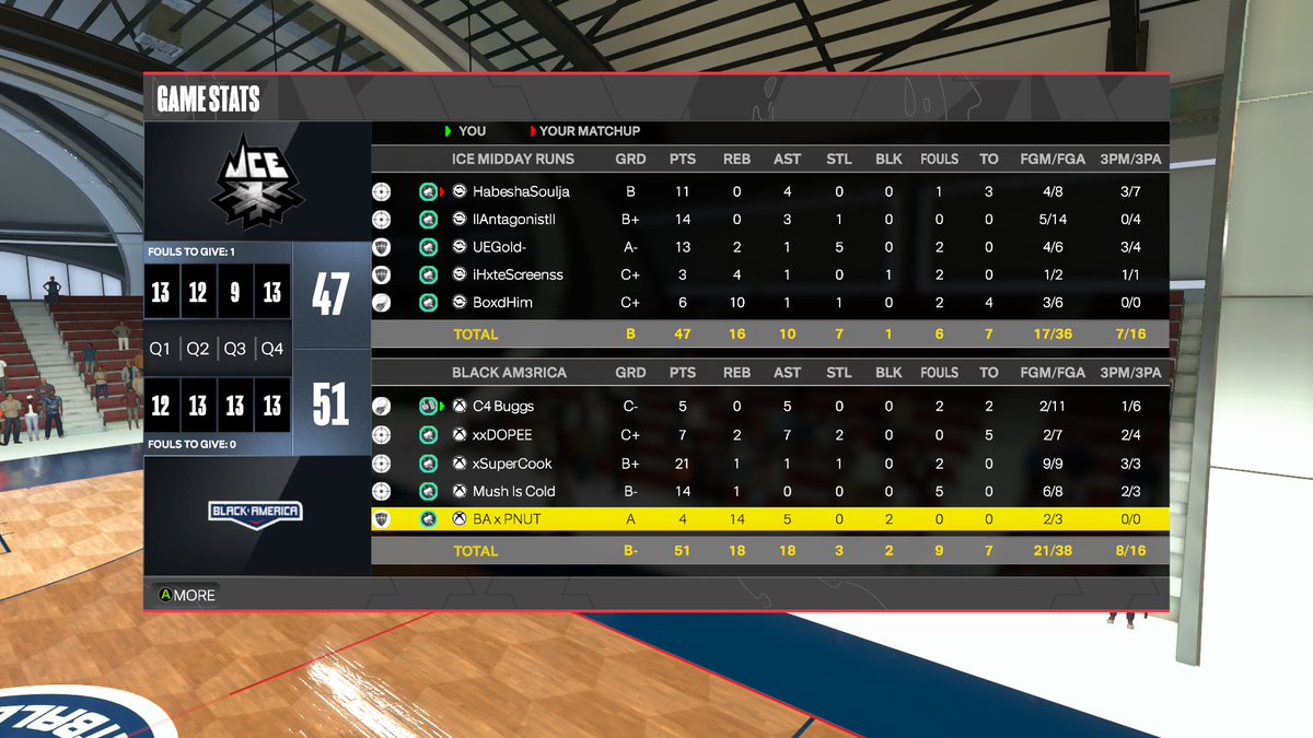 Rhythm Police tweet media