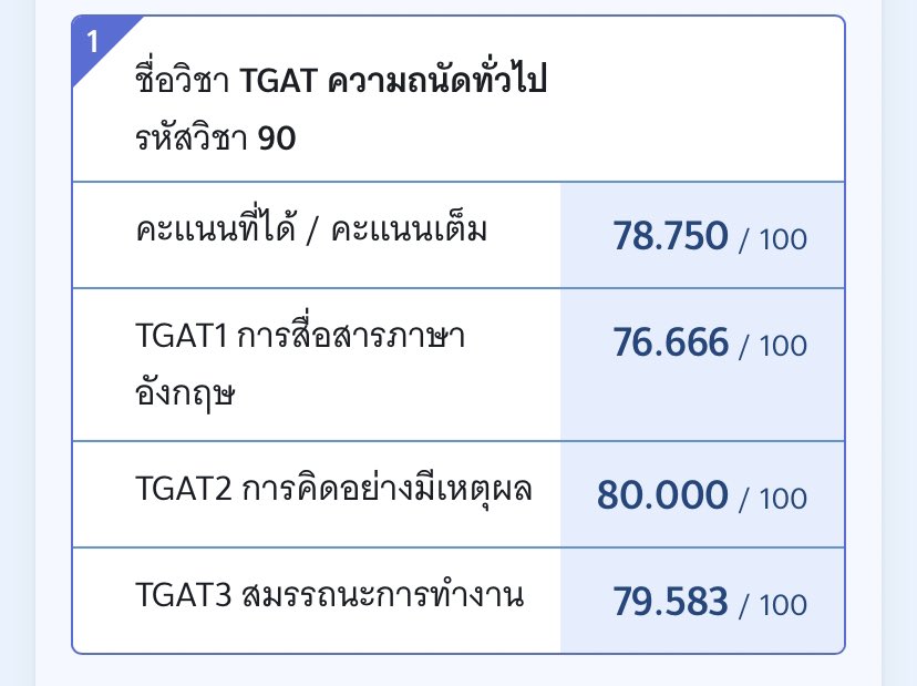 ข้าวสวย tweet media