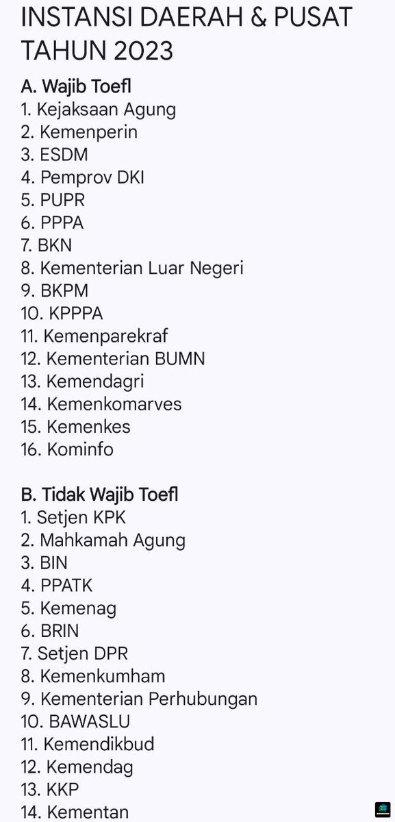 Work! aku abis mengelompokkan instansi yg diwajibkan persyaratan toefl &amp; ga diwajibkan, kira2 udah bnr blm ya? barangkali yg berpengalaman ikut cpns 2022 bisa sharing, aku first time baru mau ikut thank you!