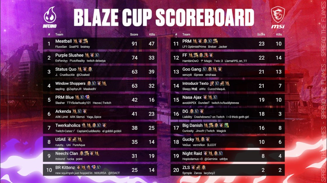 Team Inferno tweet media