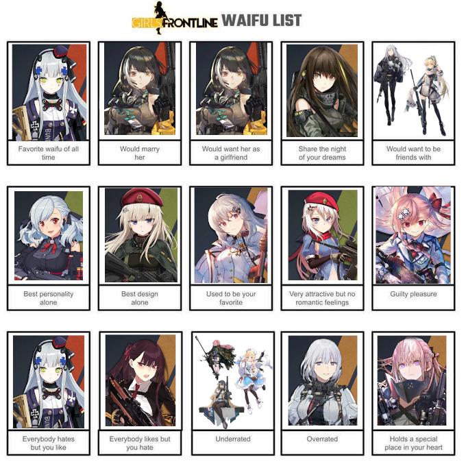 Not_a_Poptart's tweet photo. GFL Waifu list everyone is doing. AK-74M will always be one of my favorites and her being someone's OC added to the game makes her so much cooler. https://t.co/P5R3GA4LFV