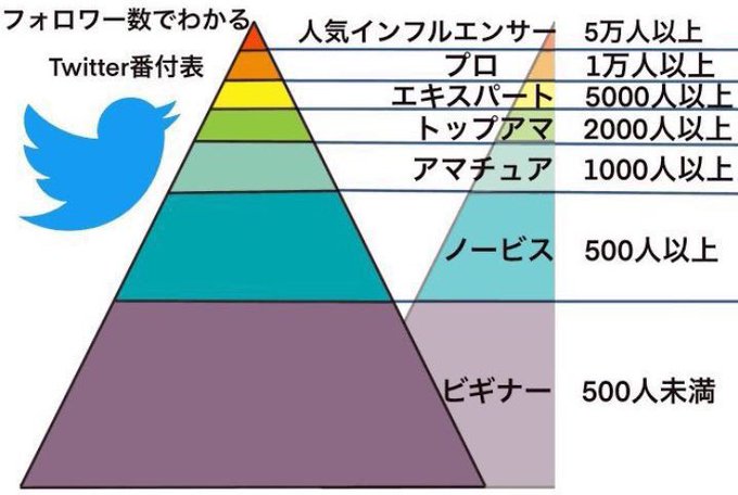 Tweet media two