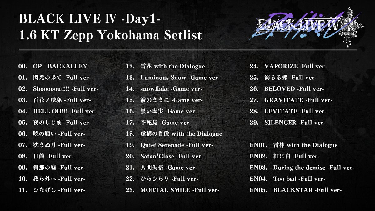 ◤BLACK LIVE Ⅳ◢ 1/6初日公演の配信アーカイブ＆セットリストを公開