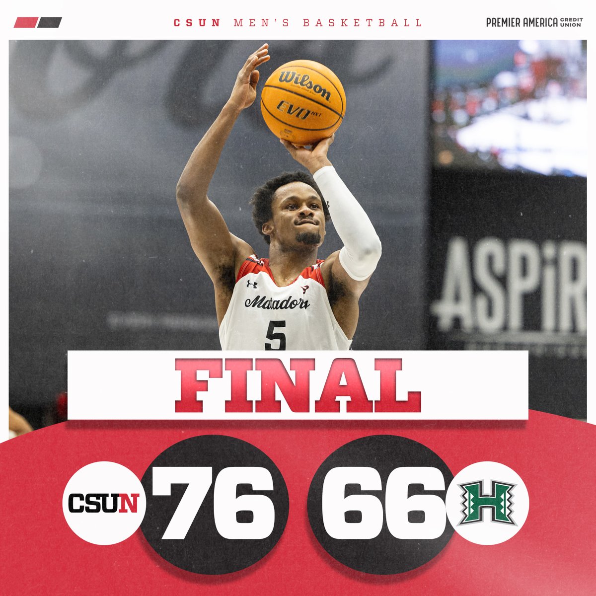 New year. Same result.

<a href="/CSUNMBB/">CSUN Men’s Basketball</a> stays red hot and improves to 12-3 (3-0 Big West) on the season. 

#GoMatadors