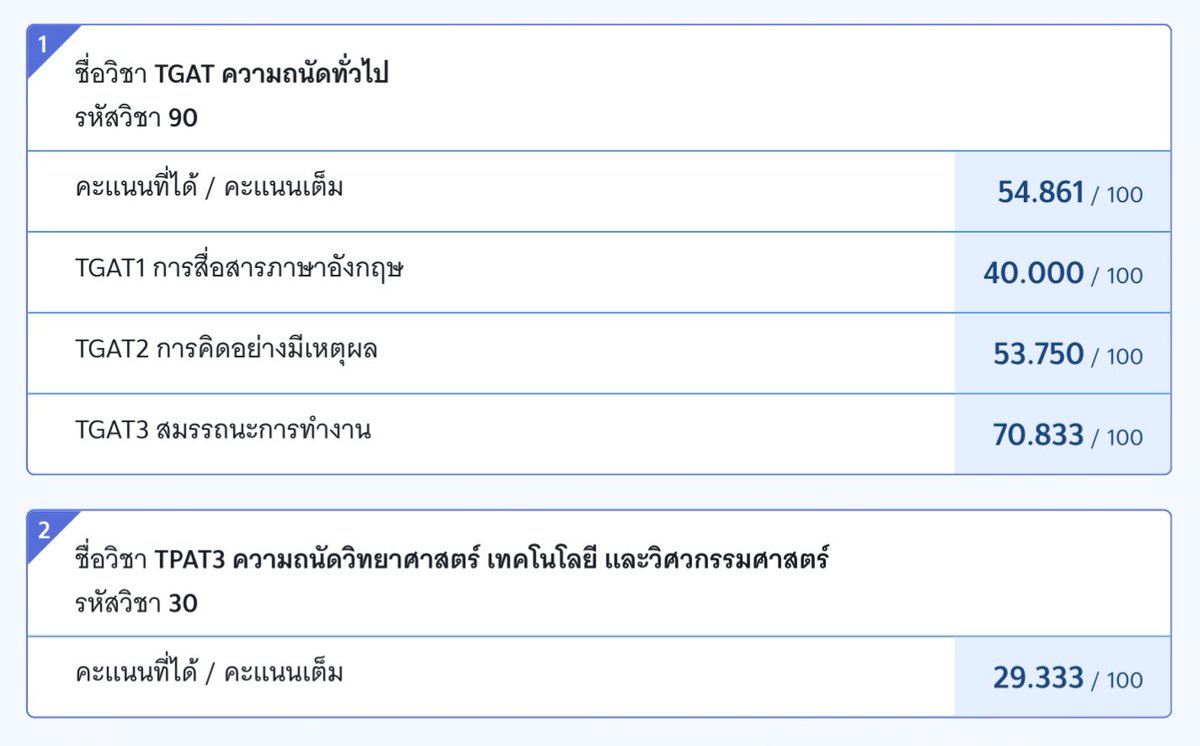 บ้อก🐶🐾 tweet media