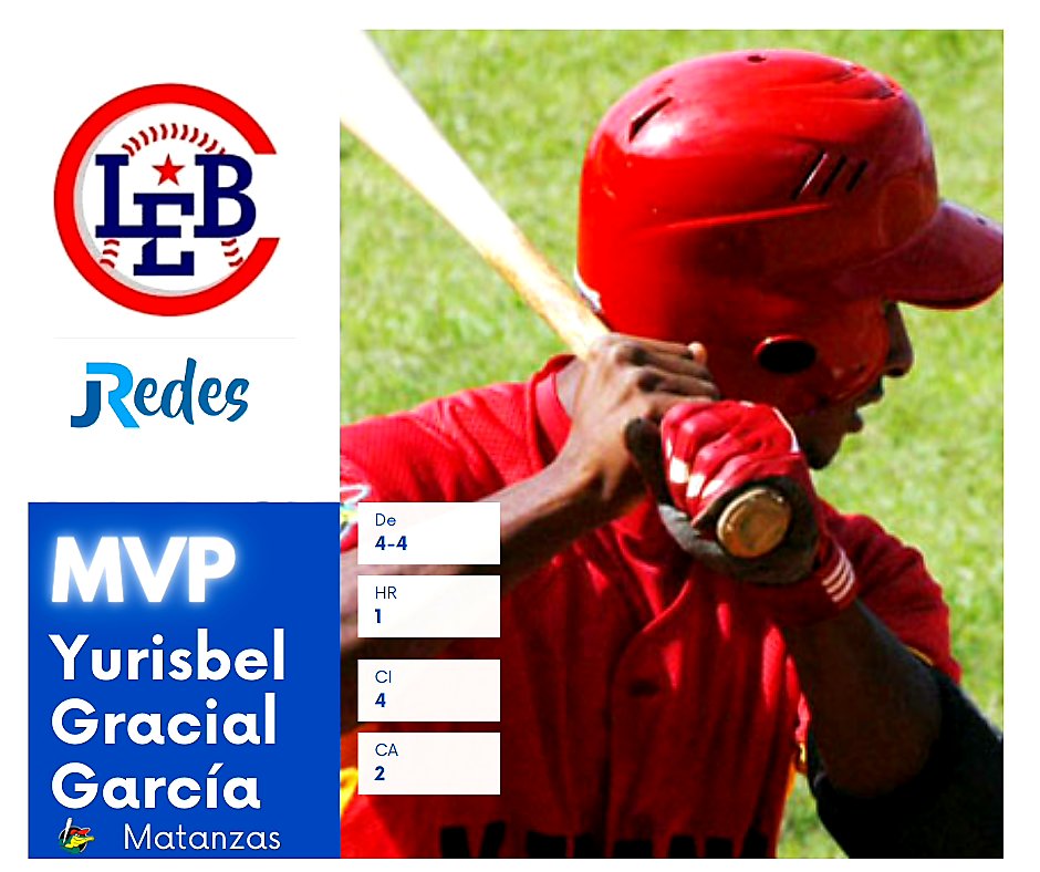 #DeporteCubano 🇨🇺 #IILigaÉlite ⚾️🇨🇺 En el primer partido del #PlayOff con contundente victoria de #MTZ vs #LTU, Yurisbel Gracial fue elegido #MVP: Bateó de 4-4, conectó 1 HR, impulsó 4 y anotó 2 carreras... #MasRetosMasCompromiso