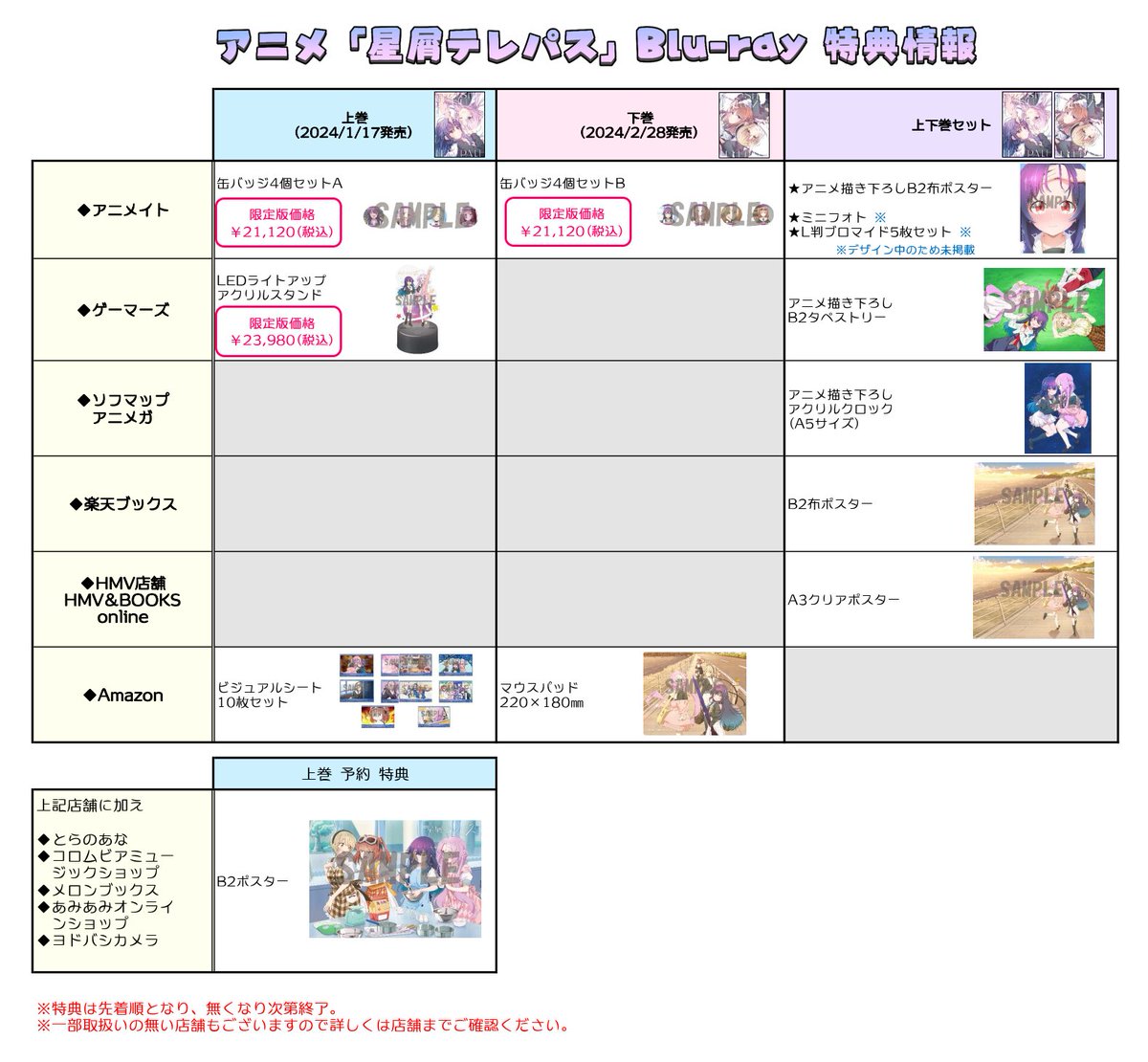 星屑テレパス Blu-ray上下巻 アニメイト特典付き アニメ「#星屑 