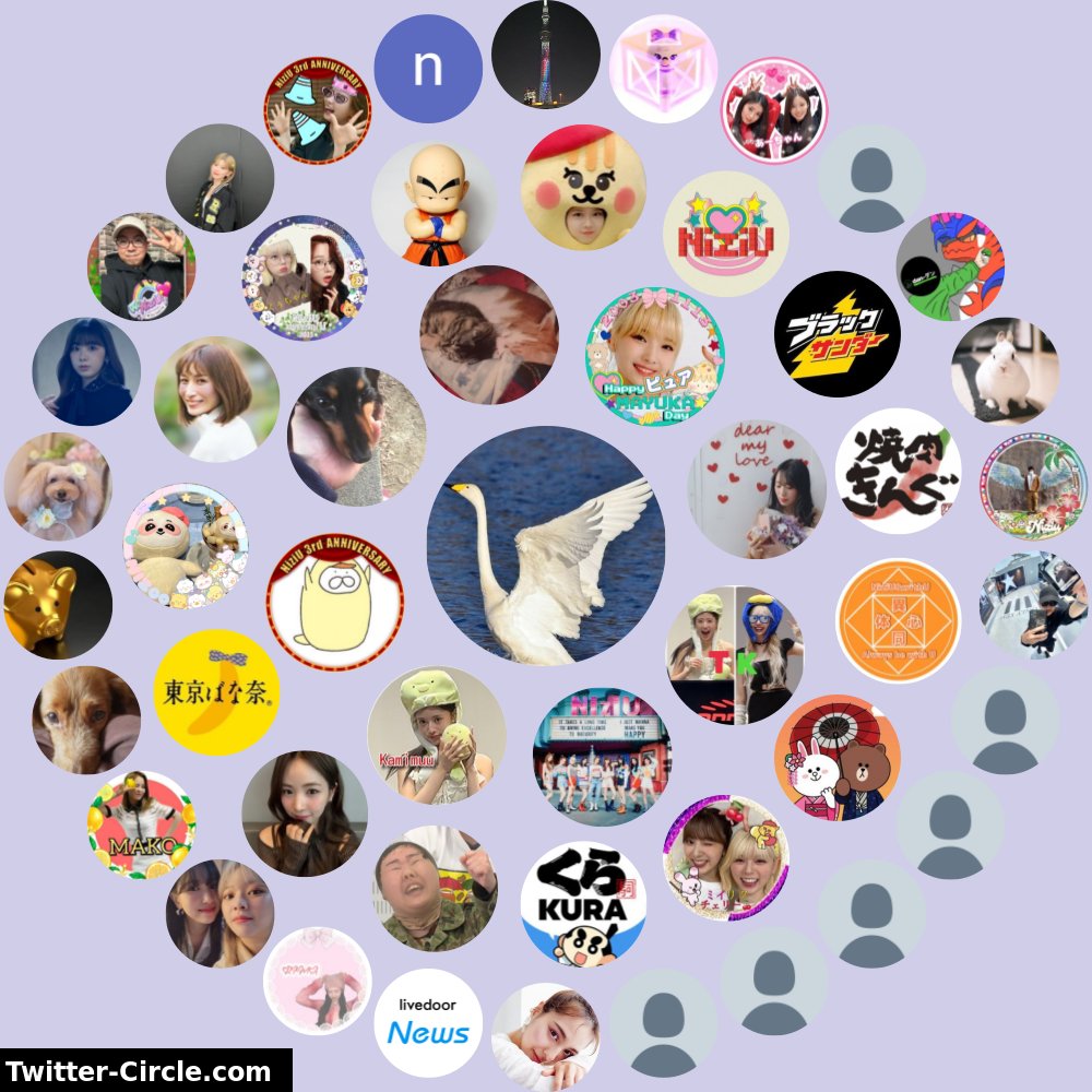 NRExP9g6RYv34Dq's tweet photo. 私のTwitterやりとりークル
皆さんこんなにも沢山の人達が、こんな私に絡んでいただきありがとうございます🙇♀
これからも宜しくお願いします🙇今年もNizooおじさんで貫きます😁🫶🌈
#NiziU #Achu_U #Meat_U
#Nizooおじさん #With_U
via https://t.co/iRkfRphG0x https://t.co/6s5r4bWuvj