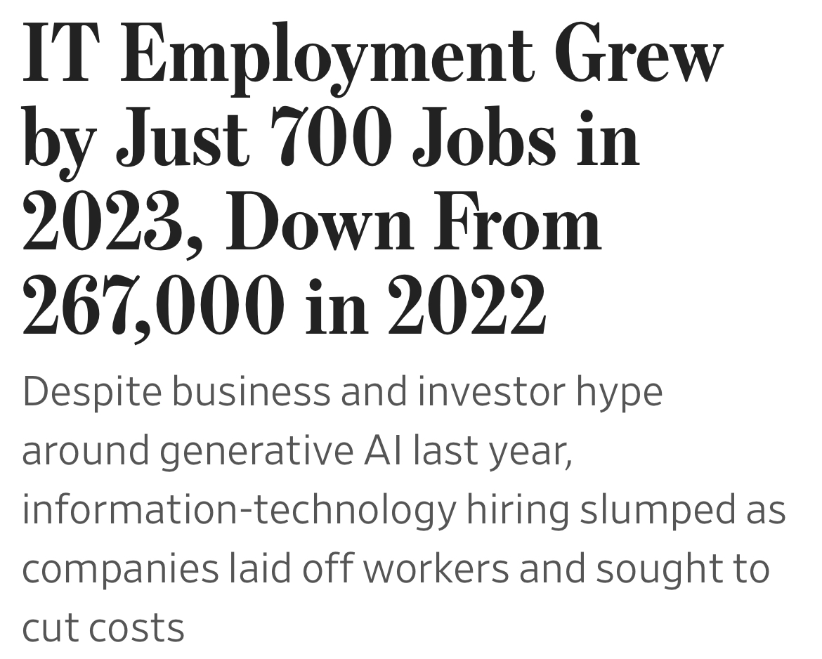 deedydas's tweet photo. Yeah, the CS graduates this year are about to have a tough time. https://t.co/GAeZ7uUrEv