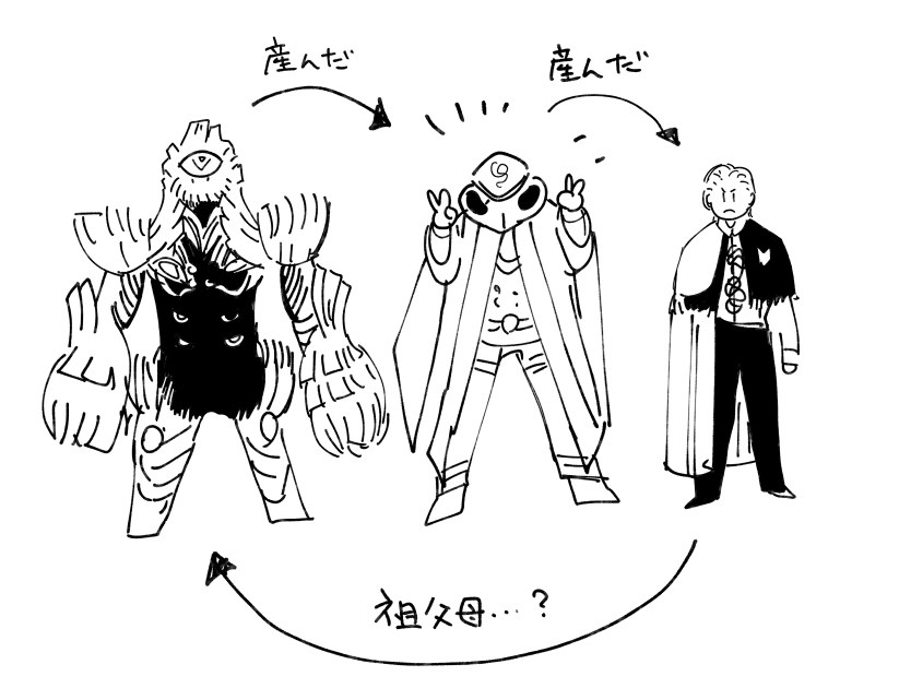 混沌宇蟲家系図 
