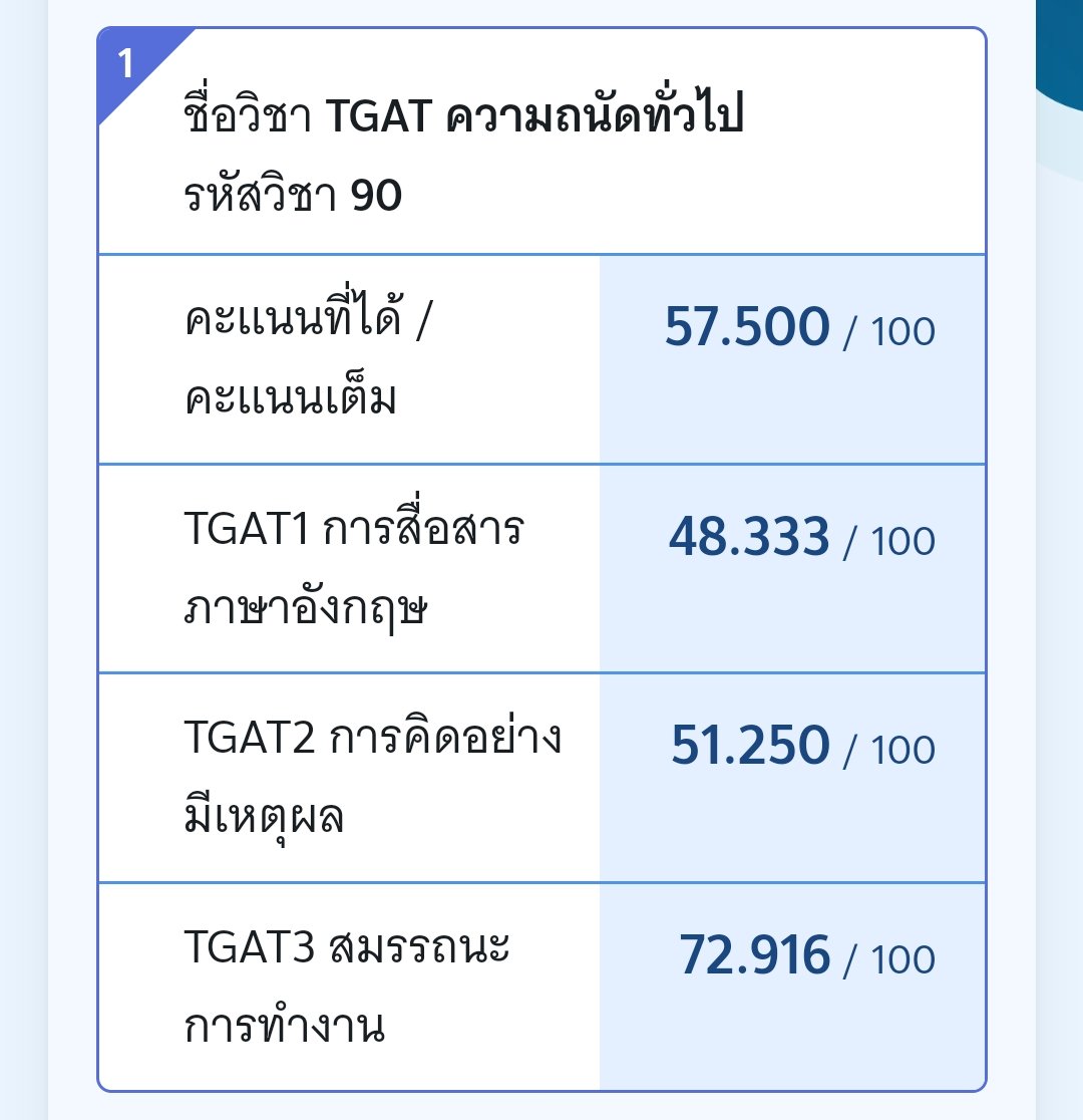 Lalararara1's tweet photo. คะแนนเราไม่ถึงเป้า เราทำTgat1 มะทัน นอยอ่า;-; แต่เราก็อยากแจก 100บาท/1คน เดี๋ยวเรามาสุ่มตอน22.30 🥲#TGAT https://t.co/gtXNoDxTd2