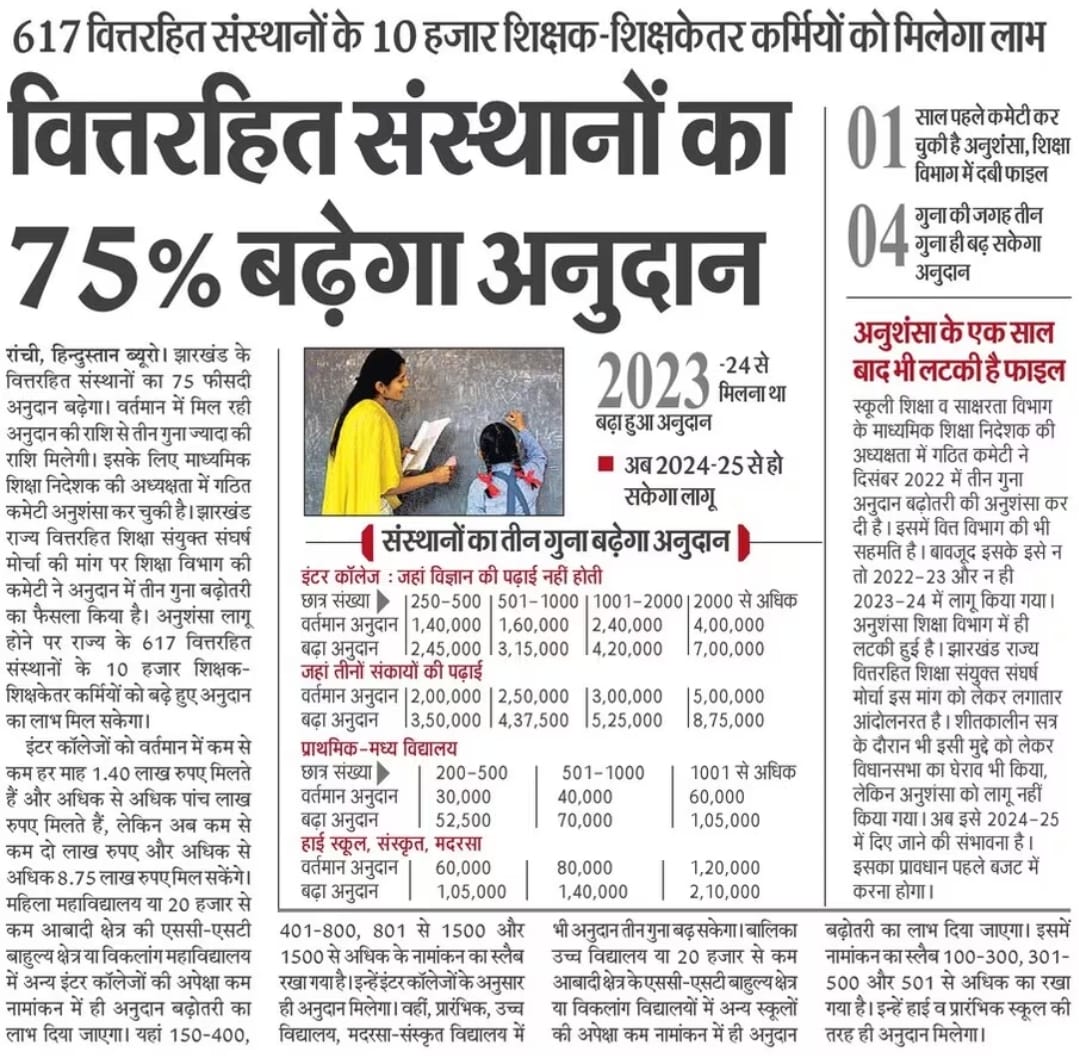 prdjharkhand's tweet photo. करीब 10 हजार शिक्षक-शिक्षकेतर कर्मियों को मिलेगा लाभ... https://t.co/CWdGozXmVt