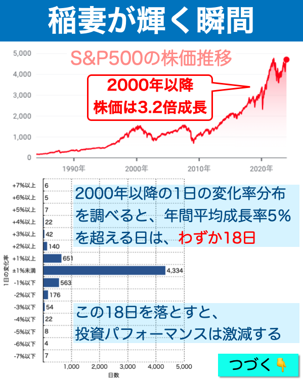 gazooblog tweet picture
