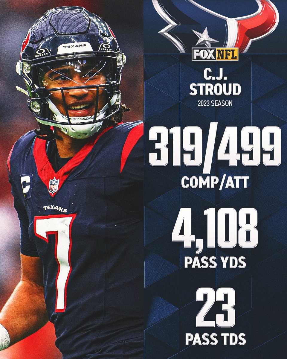 NFLonFOX's tweet photo. An incredible rookie season for playoff bound @CJ7STROUD! 👏 https://t.co/eTcSyAqaXd