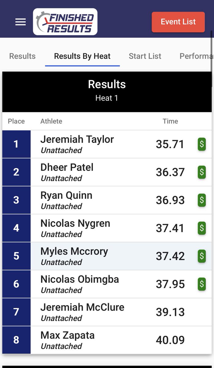 ocho_eraa's tweet photo. Today I qualified in all of my sprint events for the Winter Championships 60m-7.13, 150m-16.61, and 300m-35.71 great opener✅ @PrepCalTrack https://t.co/j5SoeGScBO