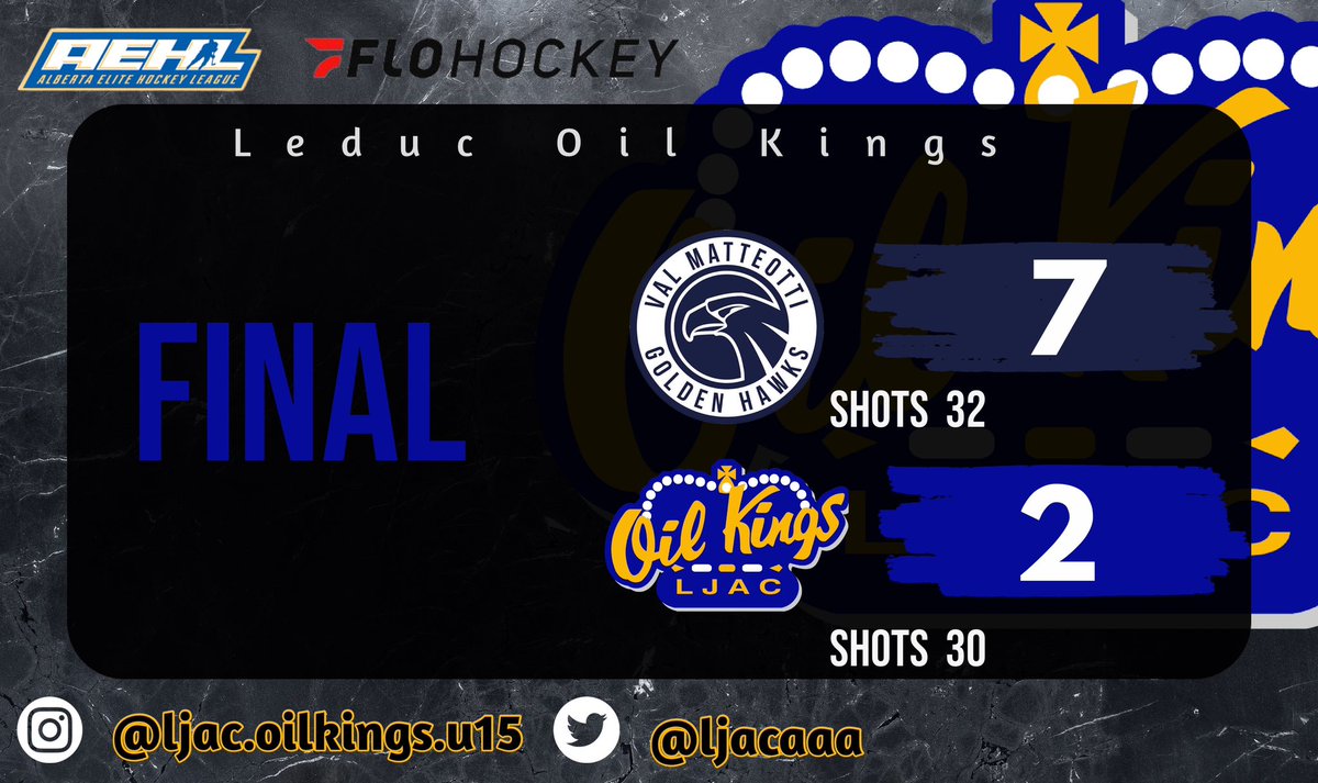 ljacaaa's tweet photo. Unfortunate way to start 2024 but we’re back at it tomorrow in Okotoks! 
——————————————————
#BlueBuckets #FeedTheWolf #AEHLU15 https://t.co/GhTB6CS8UP