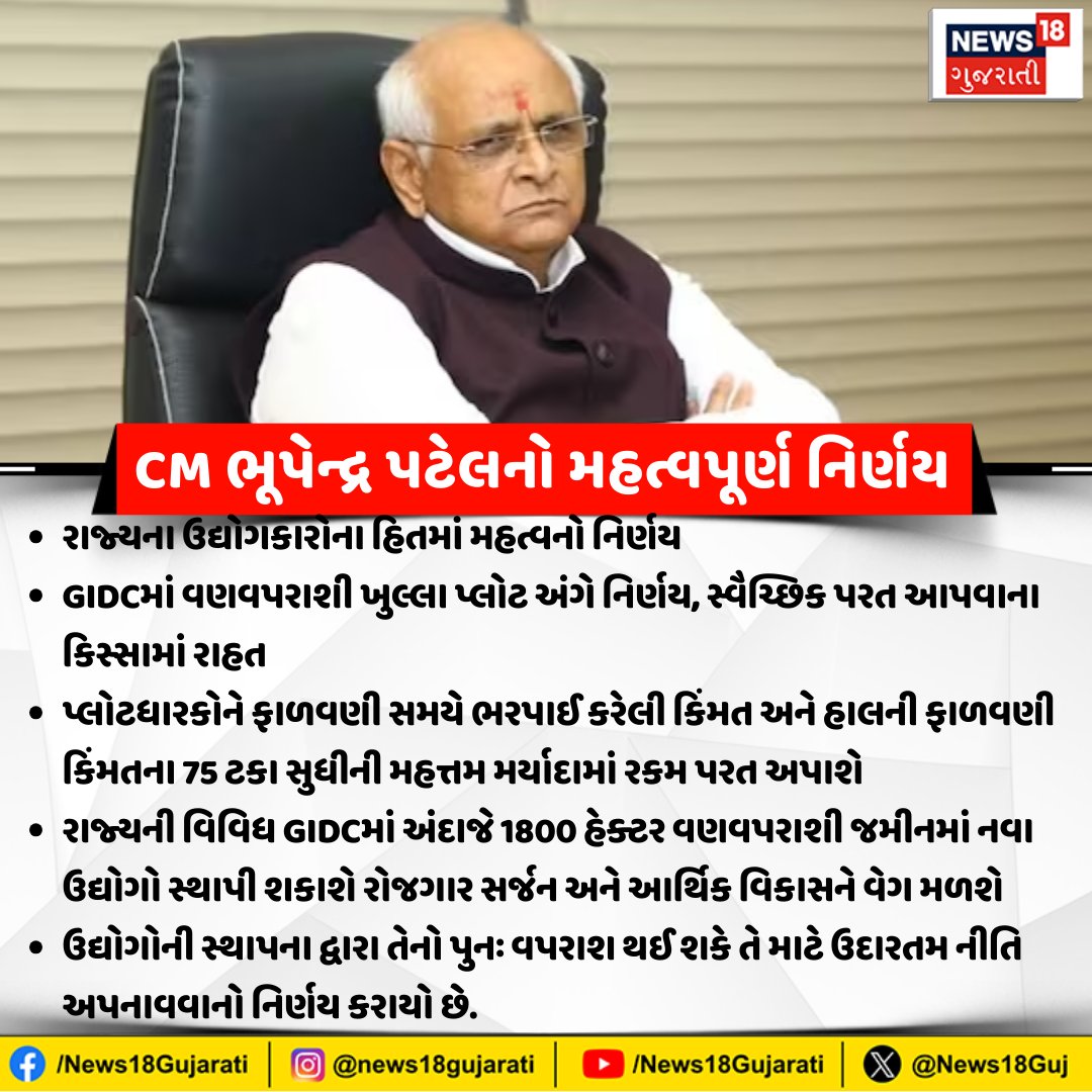 News18Guj's tweet photo. CM ભૂપેન્દ્ર પટેલનો રાજ્યના ઉદ્યોગકારોના હિતમાં મહત્વપૂર્ણ નિર્ણય
#cmpatel #gidcplot #businessgrowth #GujaratGovernment #GujaratiNews https://t.co/bFuL5afii0