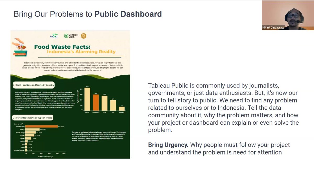 MikaelDewabrata's tweet photo. @aniesbaswedan @cakimiNOW @ganjarpranowo @mohmahfudmd @prabowo @gibran_tweet Pemerintah juga bisa melibatkan mereka yang getol sama pengolahan data untuk aktivitas ini. Atau, misal pusat datanya sudah lebih baik, tentu akan muncul individu yang mau olah kok.

Kayak yang gue bikin di #SabtuTableau https://t.co/Vln9V1XDGf
