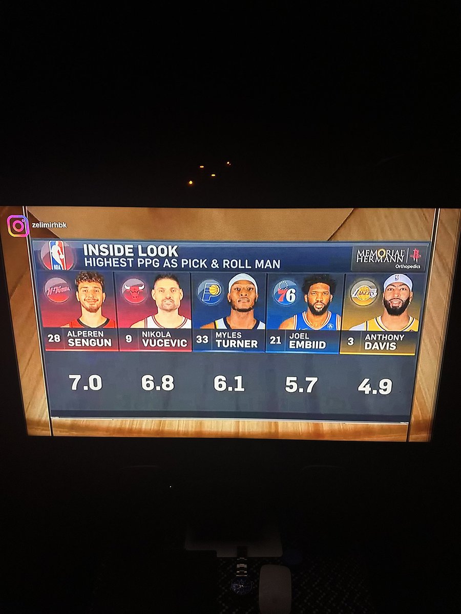 Bunun ne anlama geldiğini bilmeyen varmı? 😉
<a href="/alperennsengun/">Alperen</a> 
#AlperenŞengün 
<a href="/NBA/">NBA</a> 
#nba