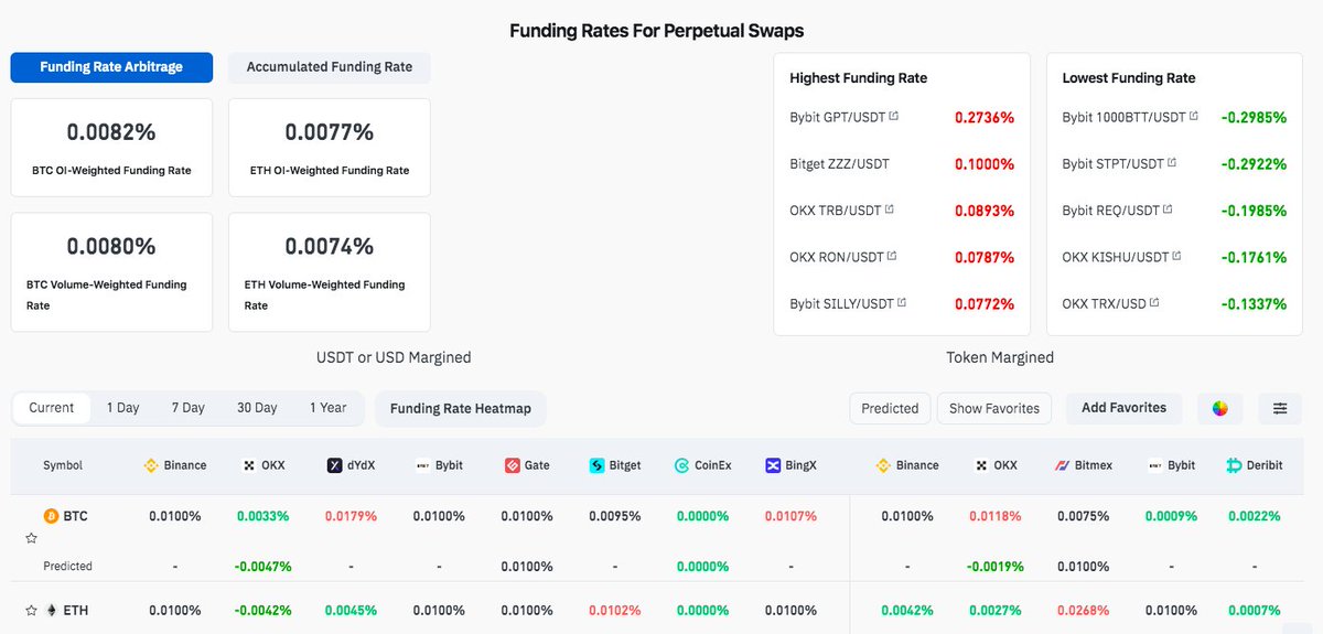 Crypto Chef M tweet media